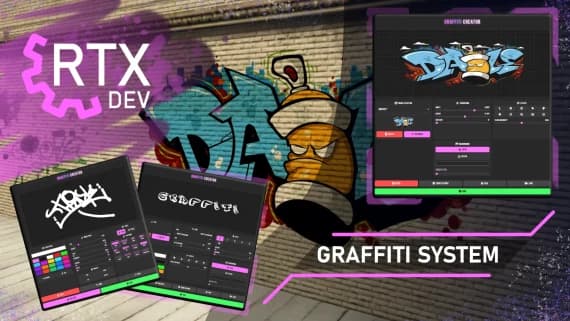 Graffiti System